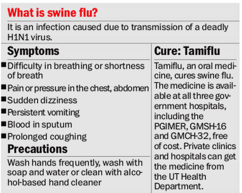 swine-flu-in-chandigarh