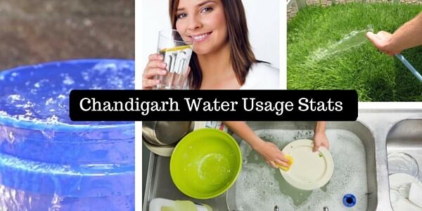 Chandigarh-Water-Usage-Stats