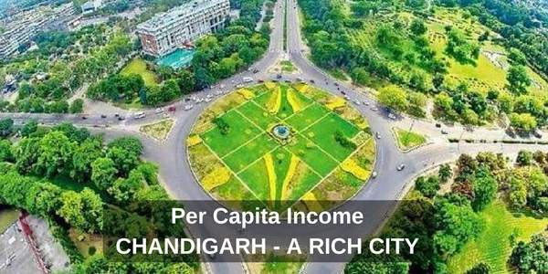 Per-Capita-Income-CHANDIGARH