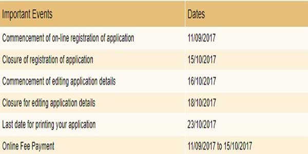 bsnl-jao-recruitment-2017-important-details-dates-apply-online