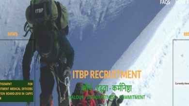 ITBP Medical Officer recruitment 2019