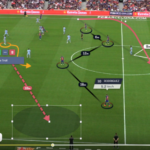 mastering football match analysis proven tips and techniques