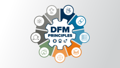 DFM Principles
